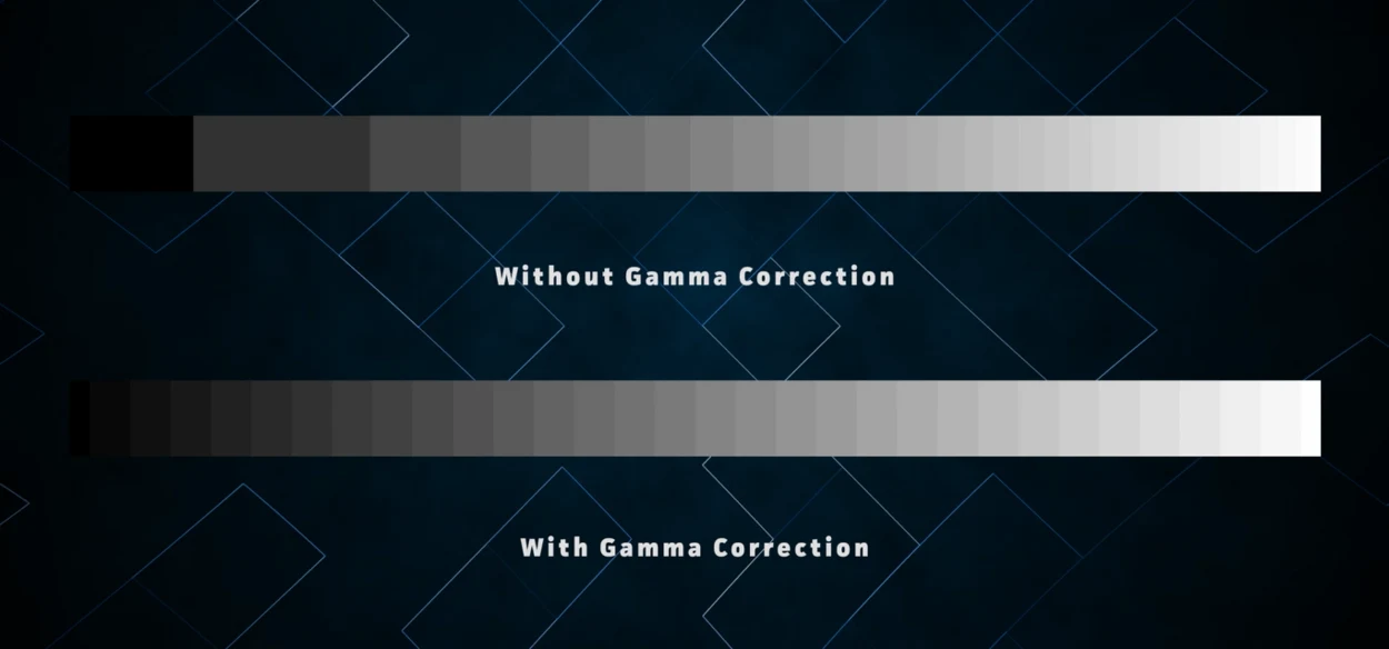 gamma correction comparison