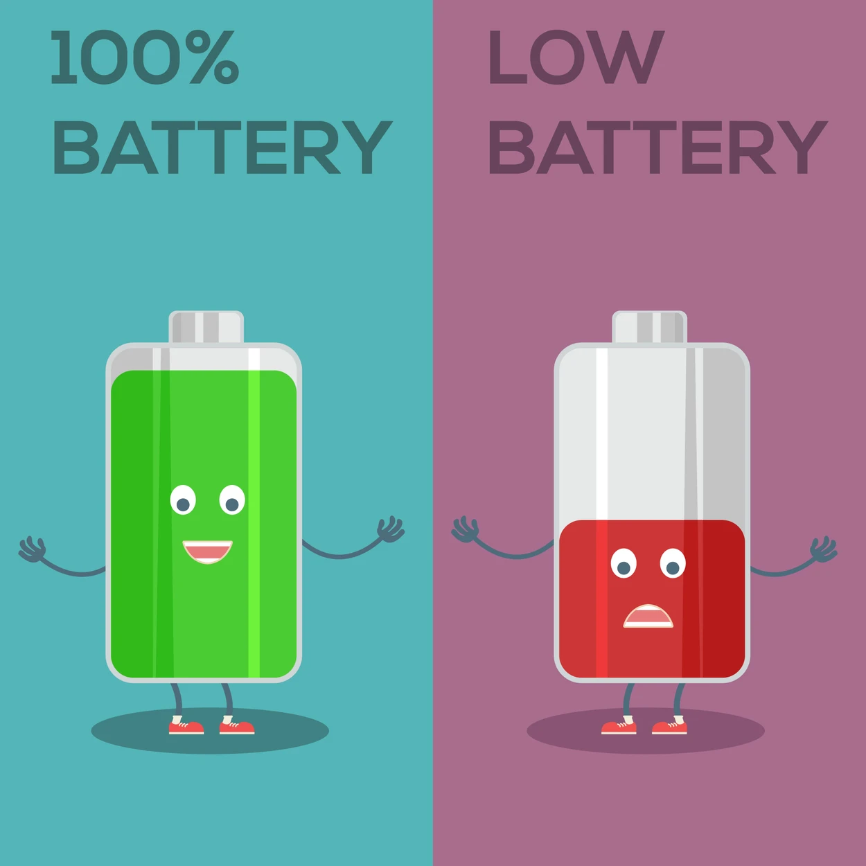penggunaan baterai